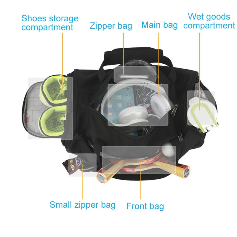 Men Gym Bag Dry Wet For Yoga W - đánh giá và giá Luxury Yoga Bags