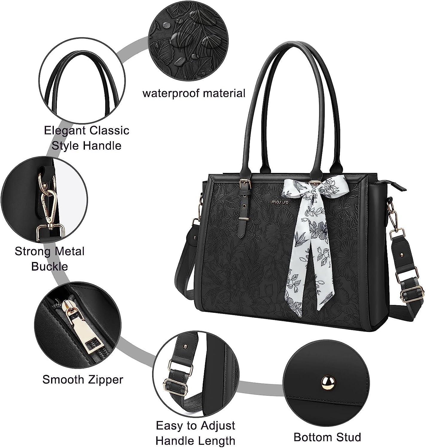 Laptop Bag for Women Luxury PU - đánh giá và giá Laptop Bag Leather 15